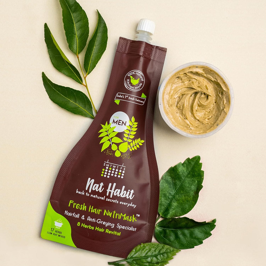 Nat Habit Men's 8 Herbs Hair Revital NutriMask - Hair Mask For Grey Hairs, Conditioning- (Pack of 2 x 40gm)