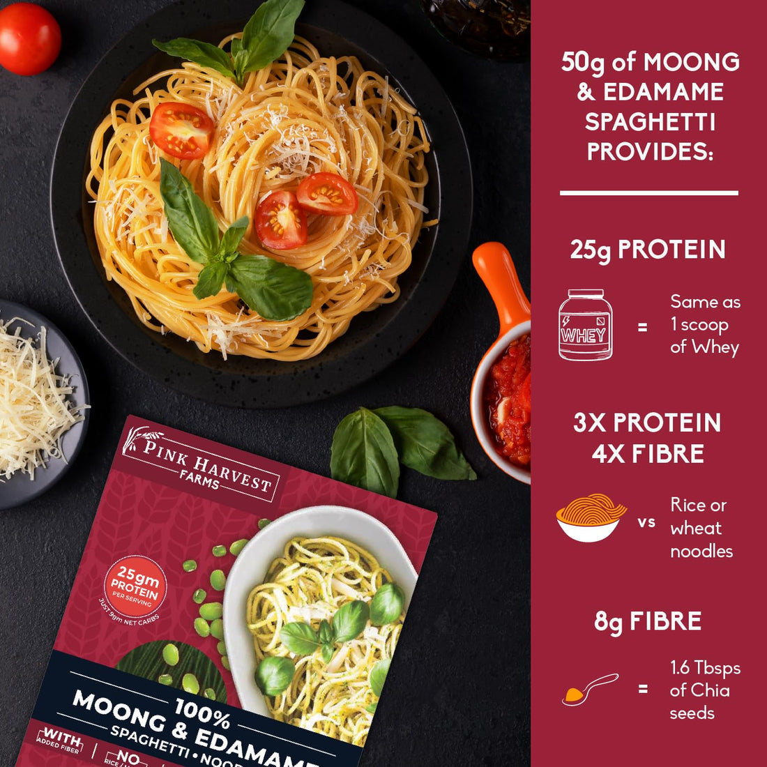 Pink Harvest Farms moong and edamame spaghetti noodles packaging with a bowl of noodles on a red background.