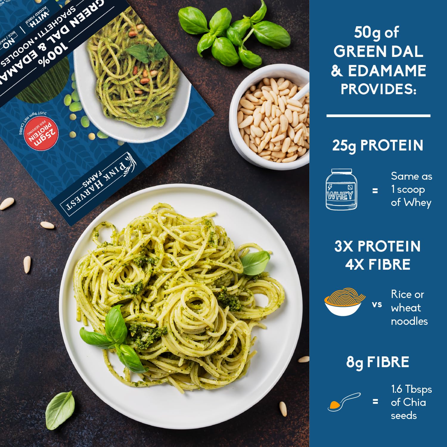Pink Harvest Farms Green Dal & Edamame Spaghetti Noodles