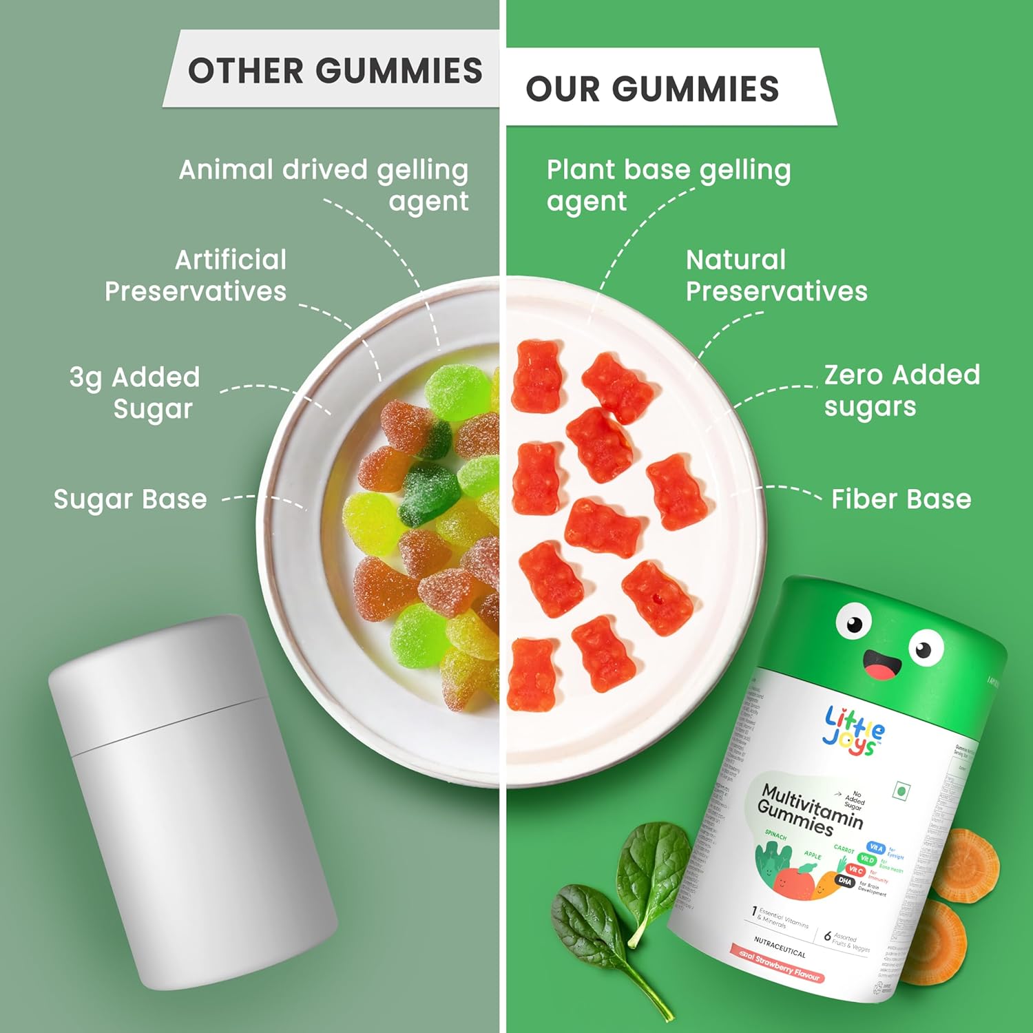Little Joys Multivitamin Gummies | 7-12 Years