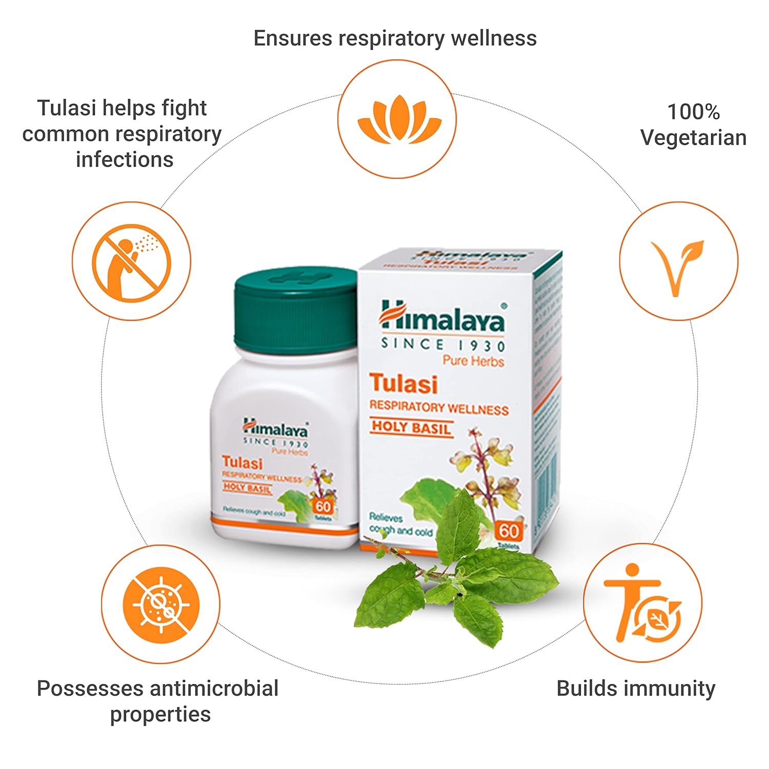 Himalaya Wellness Pure Herbs Tulasi Respiratory Wellness