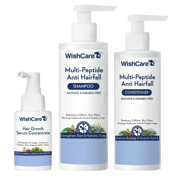 WishCare Hair Growth & Anti Hairfall Combo – Serum, Shampoo & Conditioner