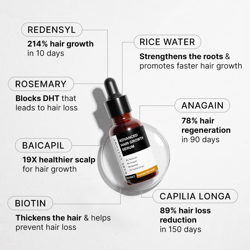 Bare Anatomy Anti Hair Fall Shampoo 250ml | Hair Growth Serum