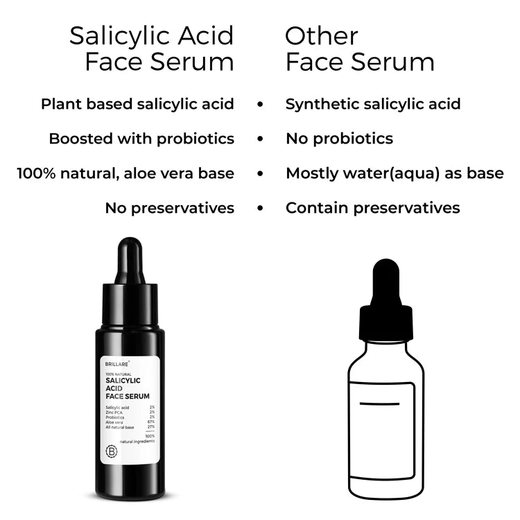 BRILLARE 2% Salicylic Acid Face Serum for Acne-Prone Skin Face Serum 30 ml