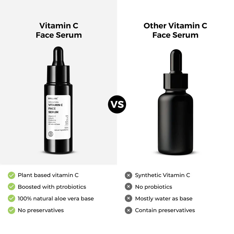 BRILLARE 10% Vitamin C Face Serum for Bright, Glowing Skin Face Serum 30 ml