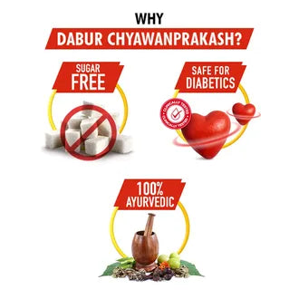 Dabur Sugar Free Chyawanprakash, 500 gm