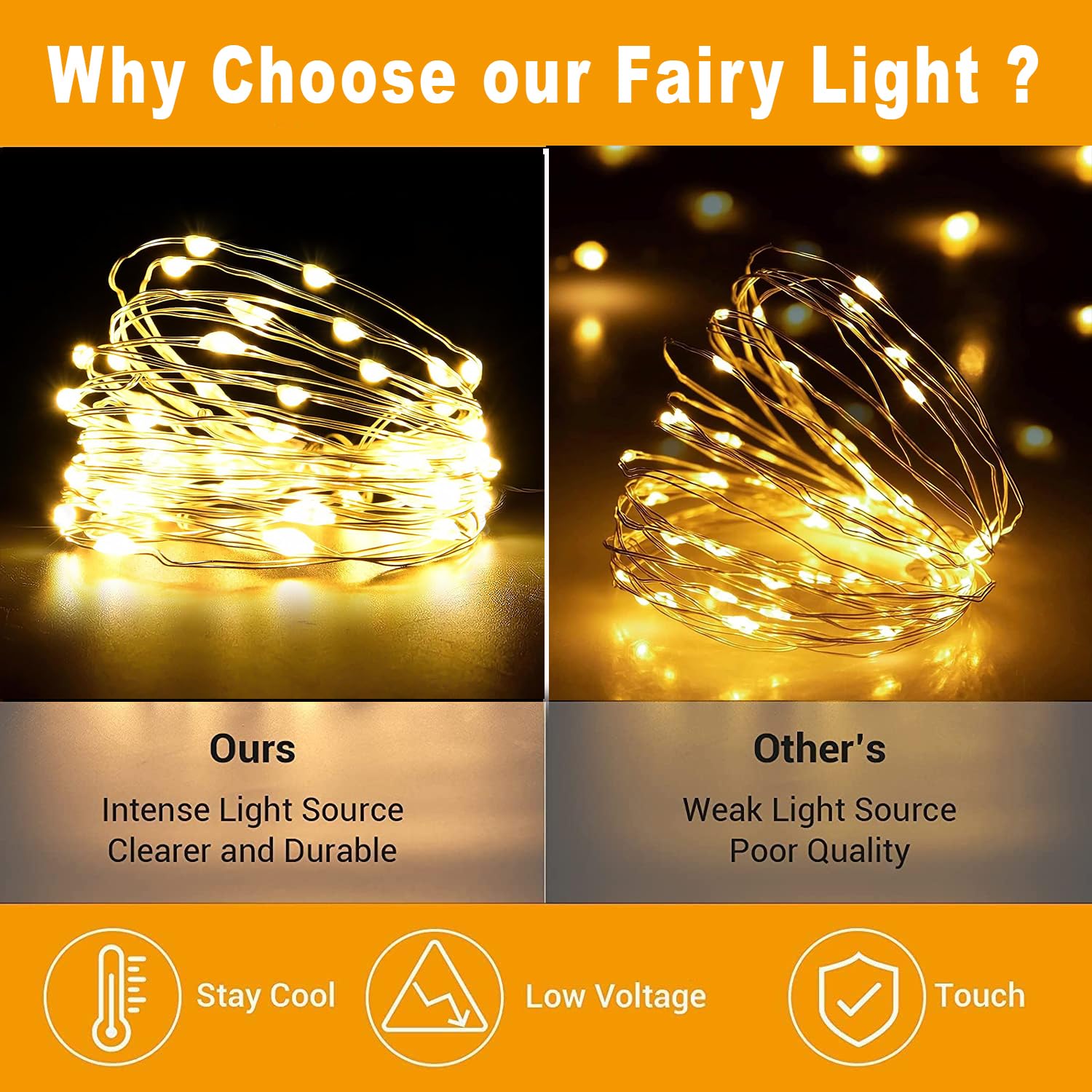 Copper Wire Fairy Lights