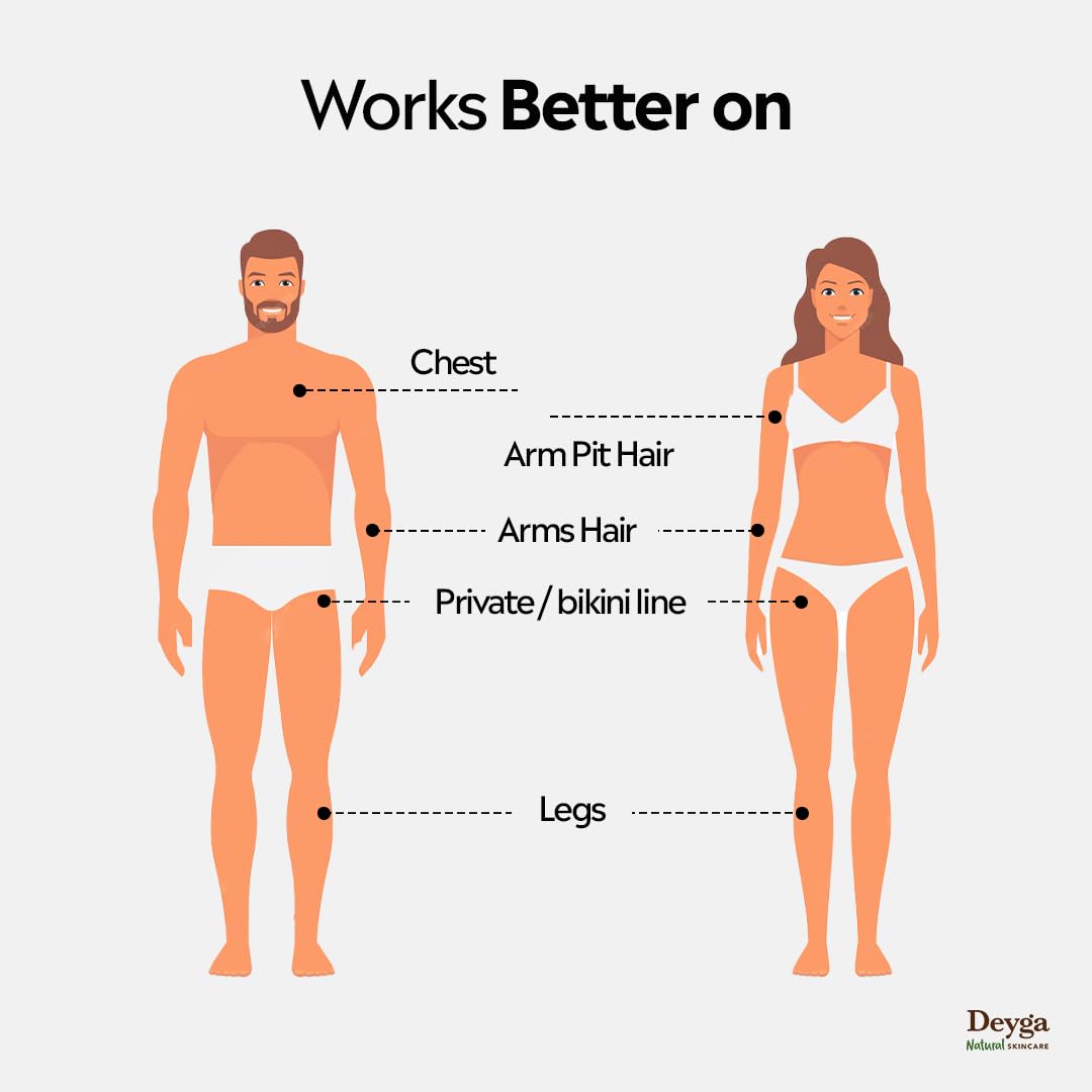 Deyga Herbal Hair Removal Powder (100g)