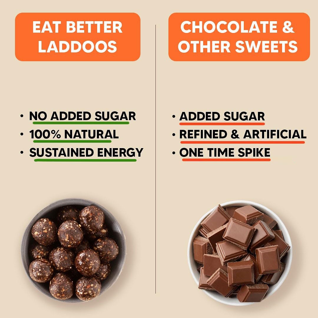 EAT BETTER CO - Assorted Healthy Laddoos