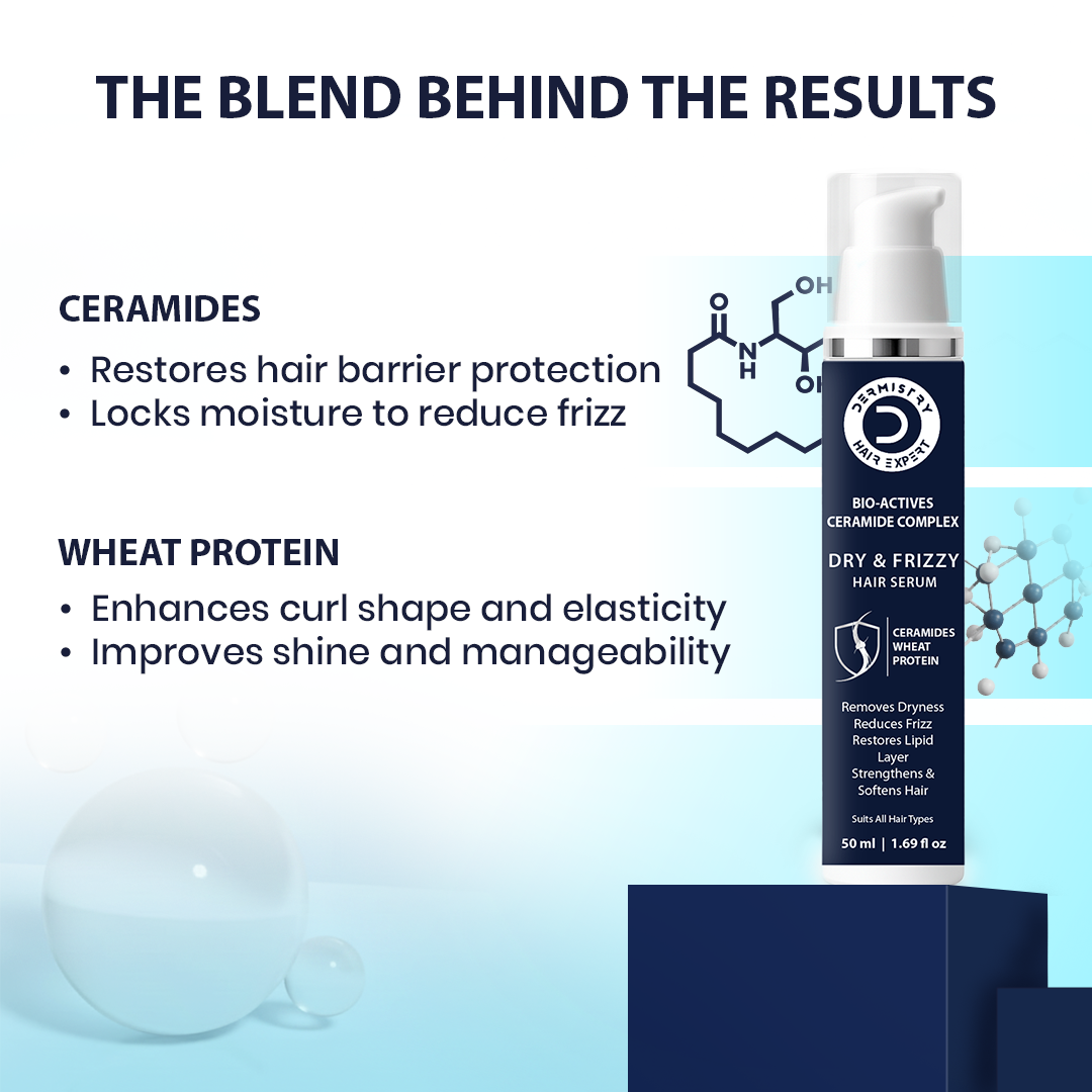 Dermistry Bio Actives Ceramide Complex Hair Serum for Dry Frizzy Hair
