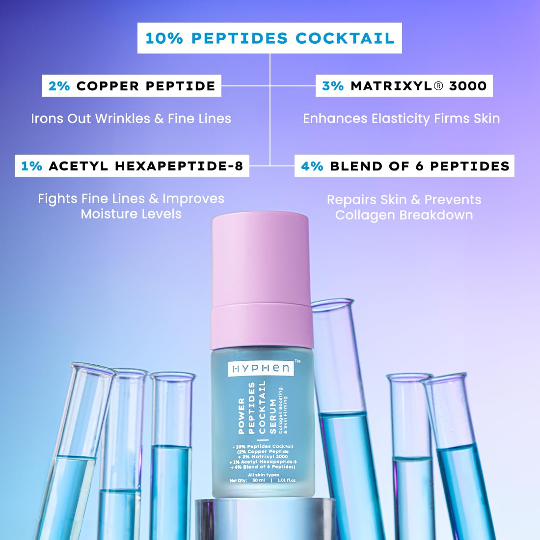 Hyphen 10% Peptide + 2% Copper Peptide Serum (30ml)