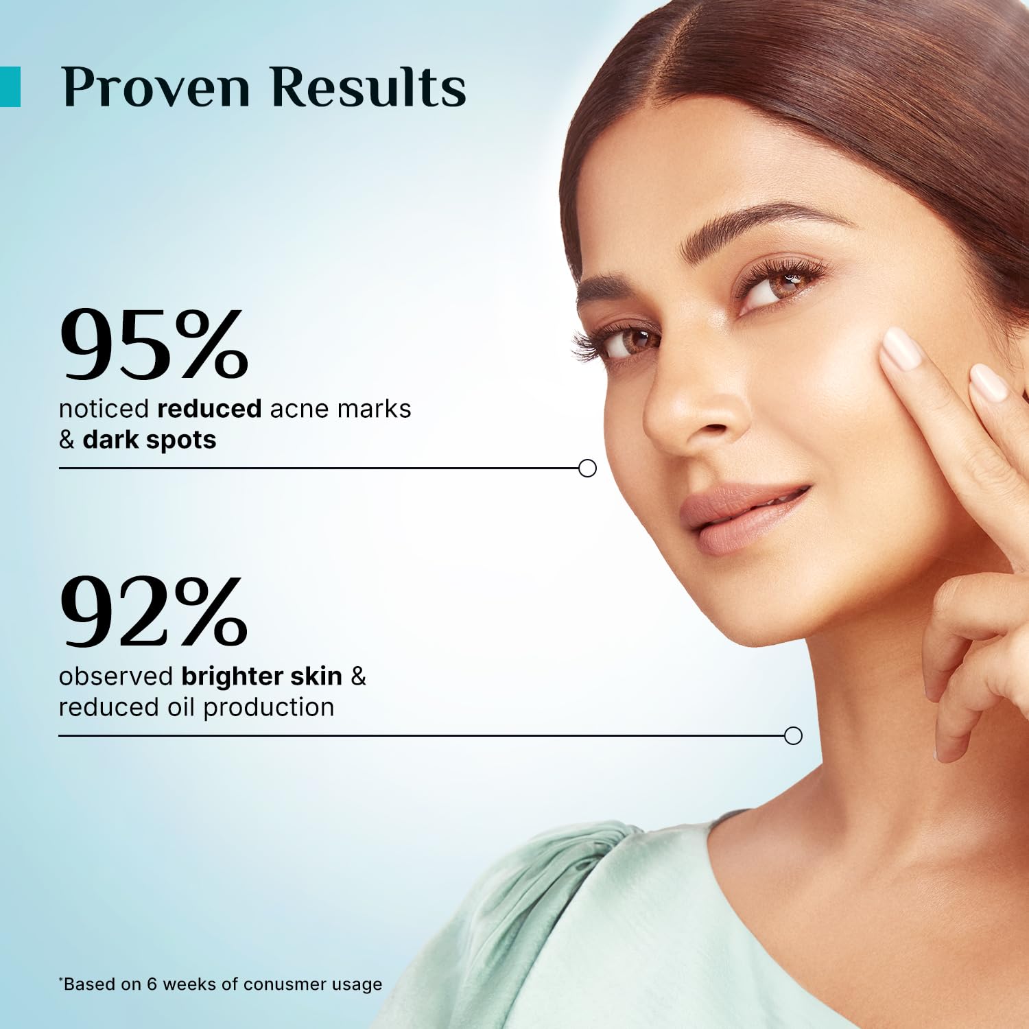 Pilgrim 10% Niacinamide Serum for Acne Marks & Oil Control