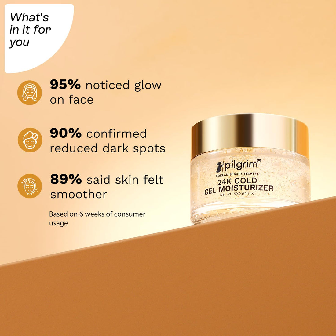 Pilgrim 24K Gold Gel Moisturizer 50gm | Glow & Hydration