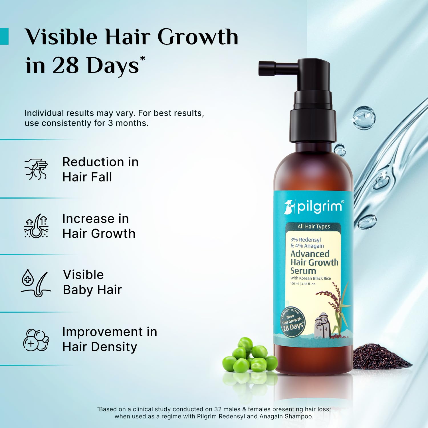 Pilgrim Hair Growth Serum 100ml | Redensyl & Anagain