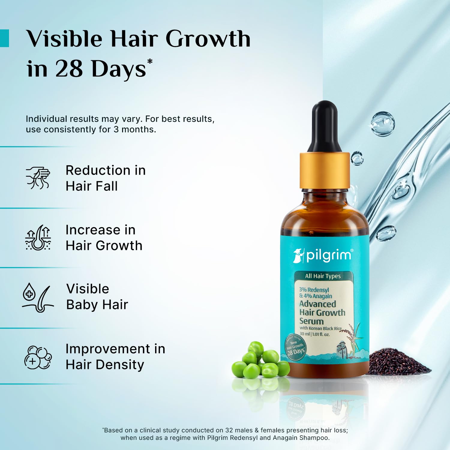 Pilgrim Hair Growth Serum with Redensyl, Anagain & Baicapil
