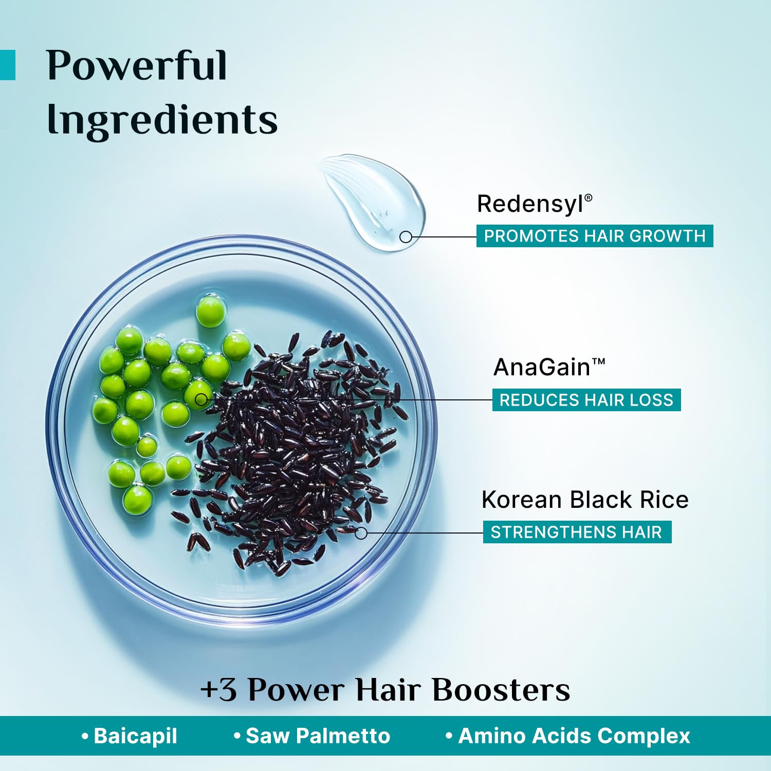 Pilgrim Hair Growth Serum with Redensyl, Anagain & Baicapil