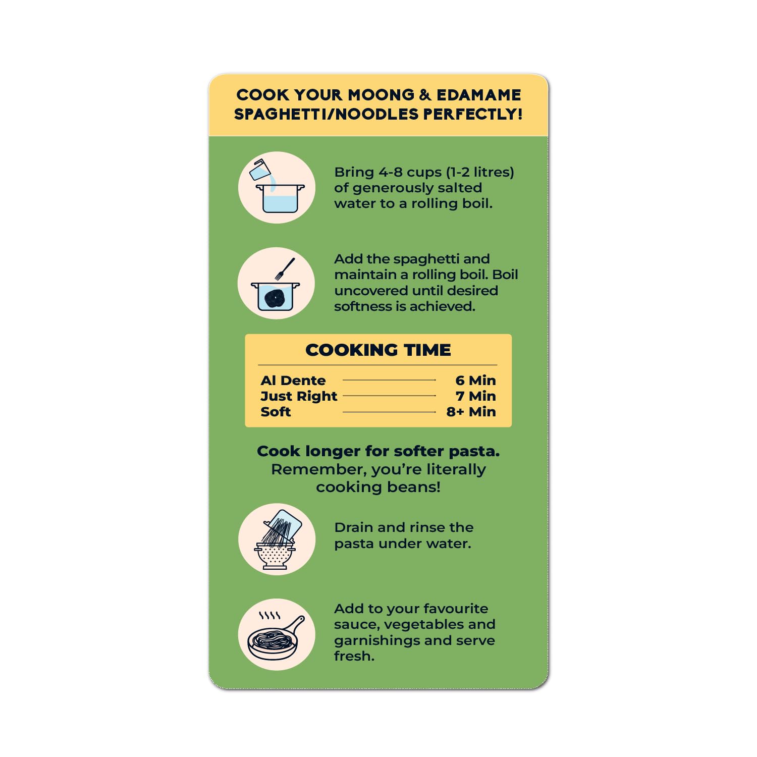 Cooking instructions for Moong & Edamame Spaghetti/Noodles on a green background