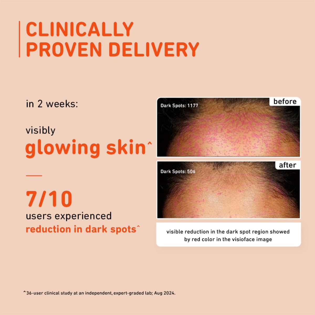 Plum 15% Vitamin C Serum for Glowing Skin 20ml