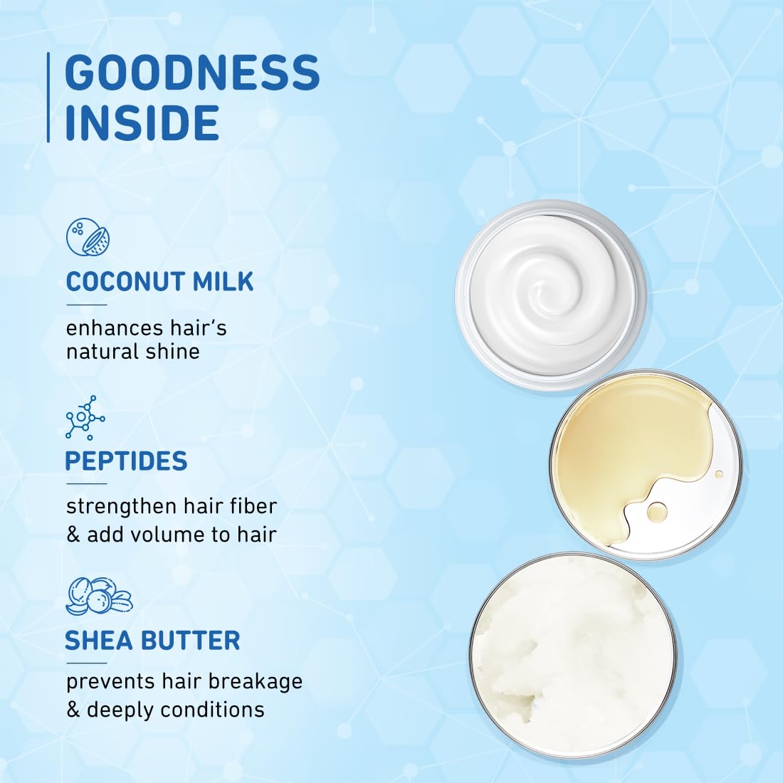 Plum Coconut Milk & Peptides Hair Conditioner 175g