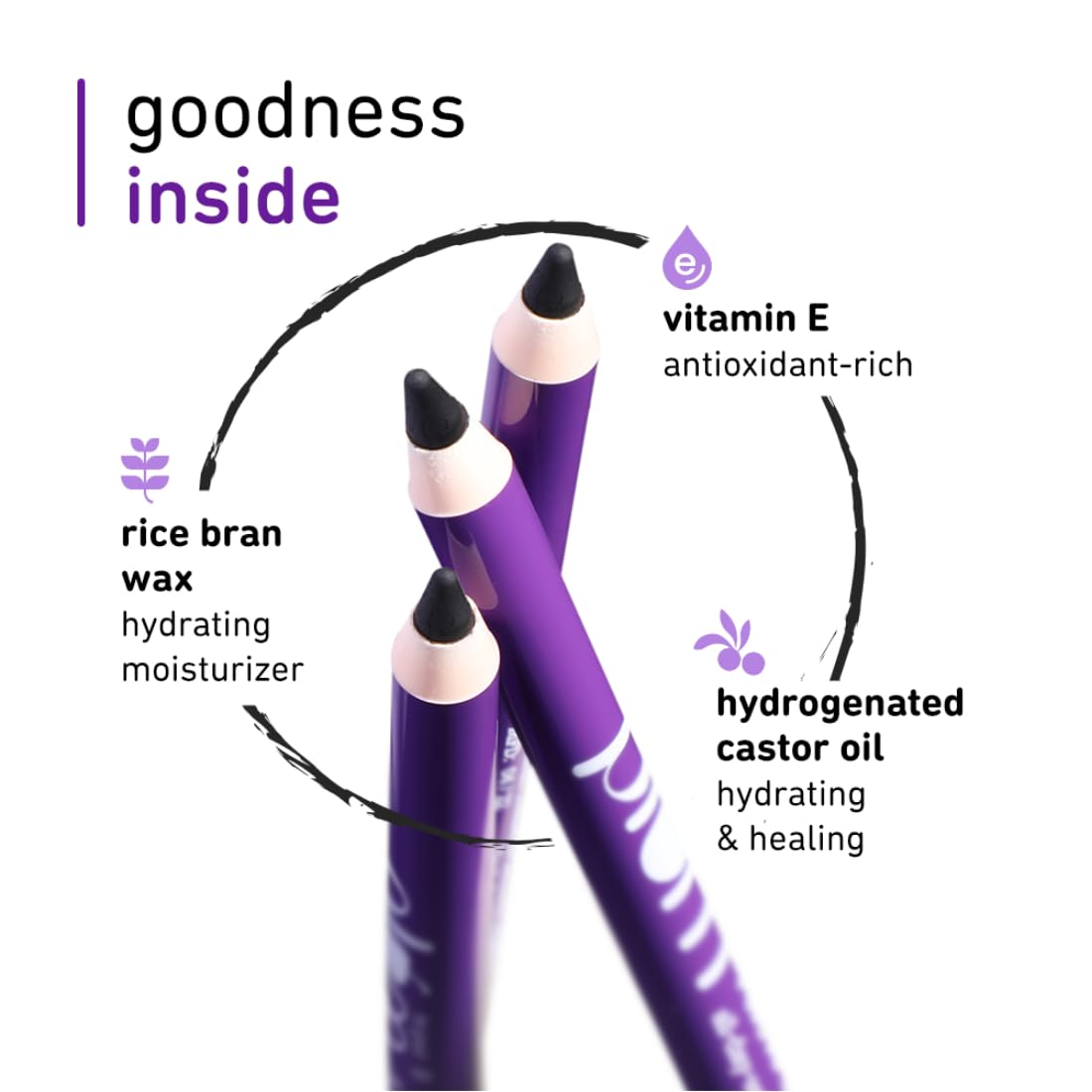 Plum Naturstudio All-Day-Wear Kajal 1.2g – Intense Black