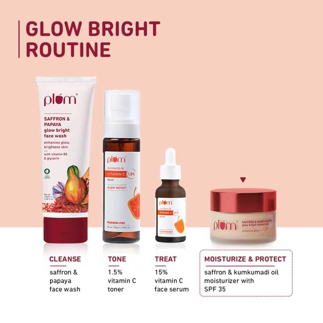 Plum Saffron & Kumkumadi SPF 35 Glow Cream 50g