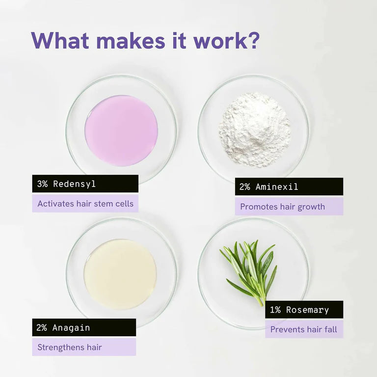 BeBodywise Rosemary Hair Growth Serum Roll-On – 25ml