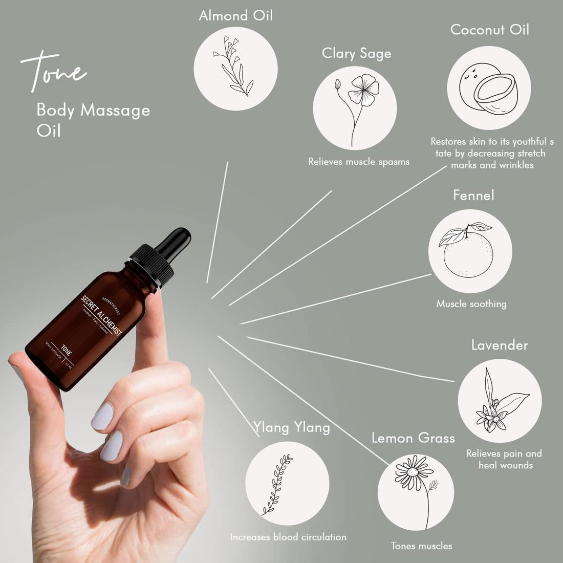 
Secret Alchemist Tone Oil 50ml | Relaxing Massage Oil
