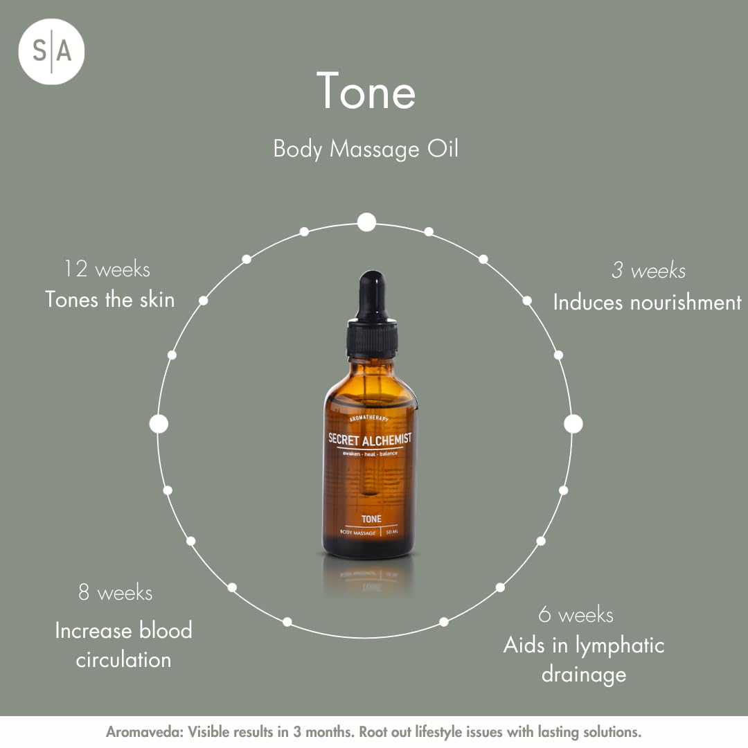 
Secret Alchemist Tone Oil 50ml | Relaxing Massage Oil
