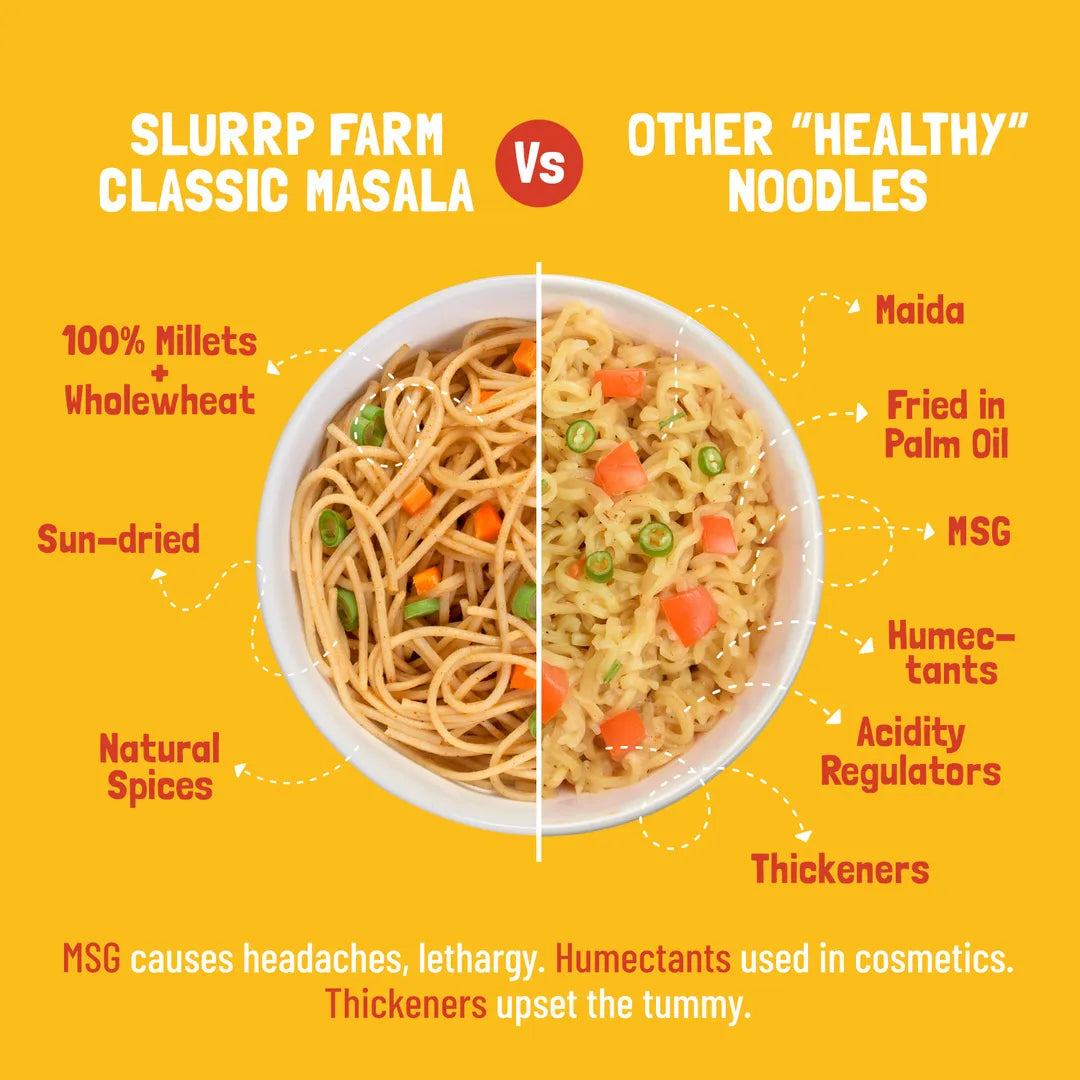 Slurrp Farm Millet Noodles -Classic Masala,No Maida and Not Fried