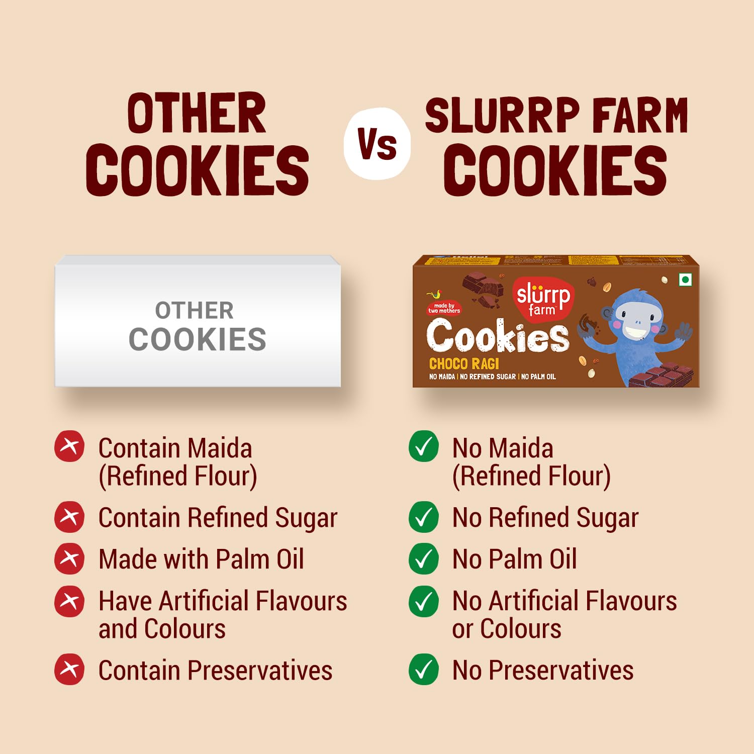 Slurrp Farm No Maida No Refined Sugar Choco Ragi Cookies |  88g