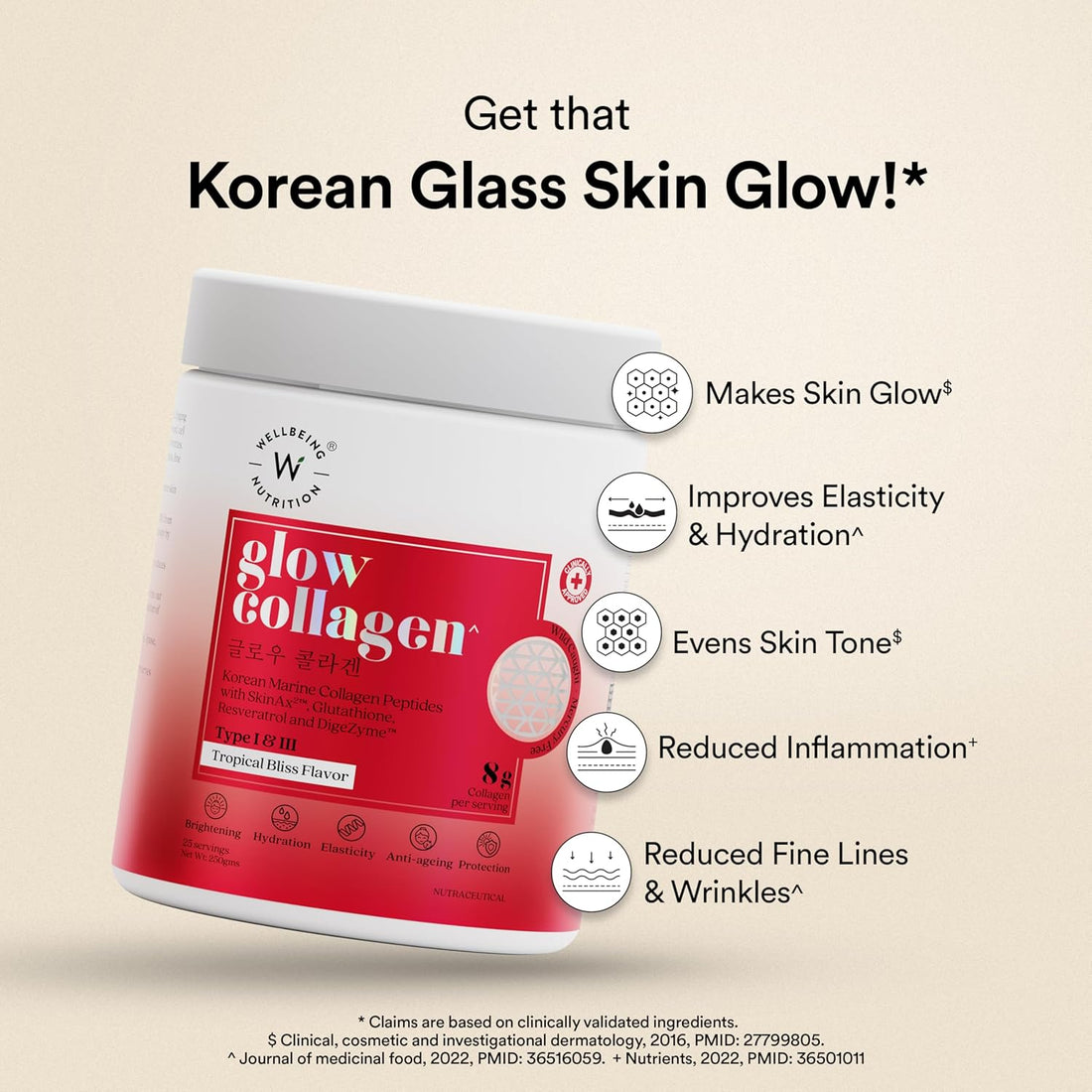 Wellbeing Glow Collagen 250g Tropical Bliss – 8000mg Collagen