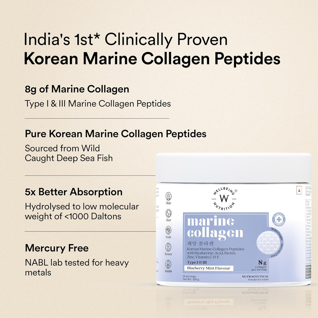 Wellbeing Marine Collagen 120g Blueberry Mint | 8g Collagen