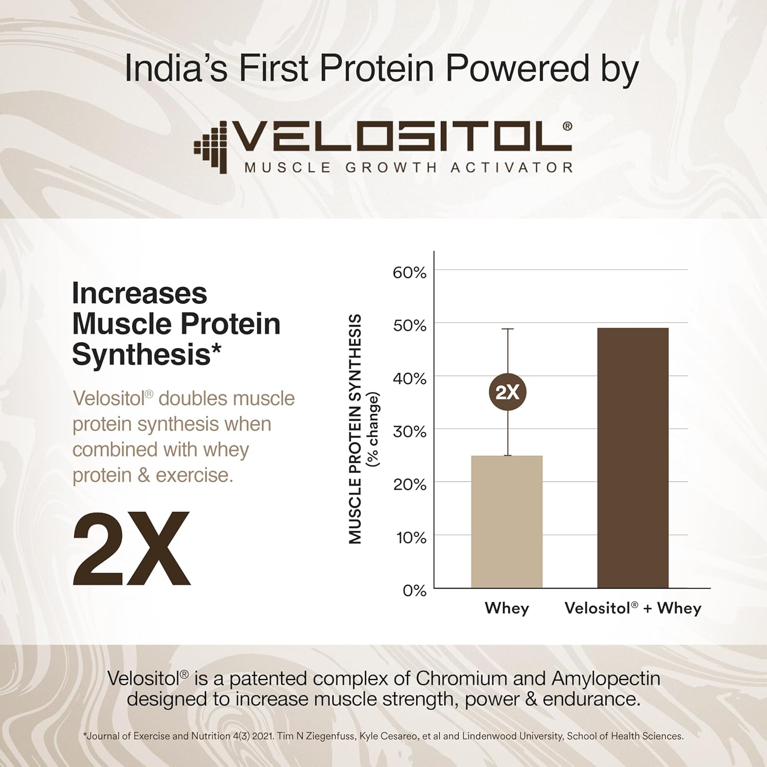 Wellbeing Nutrition Whey Protein 1Kg Swiss Choco Boost