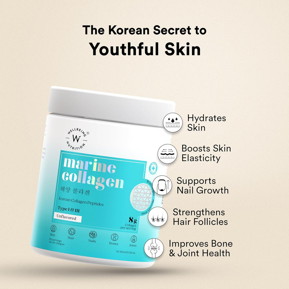 Wellbeing Pure Korean Collagen 200g – Skin, Hair, Joints