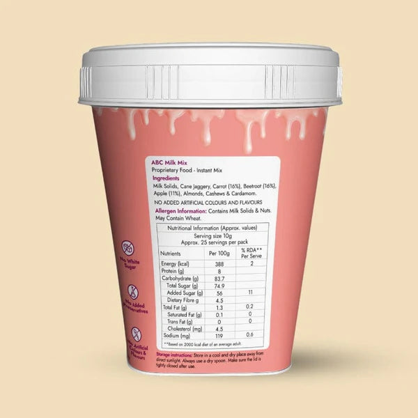 ABC (Apple, Beetroot, Carrot) Milk Mix