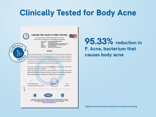 1% Salicylic Acid Body Wash- 250 mL