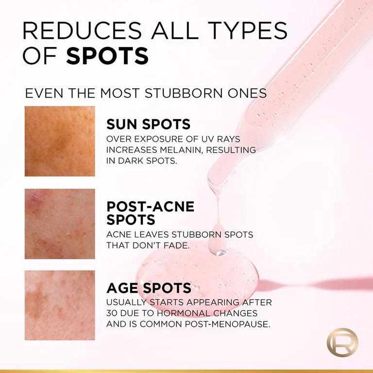 L'Oreal Paris Glycolic Bright 8% Dark Spot Brightening Serum – 15ml