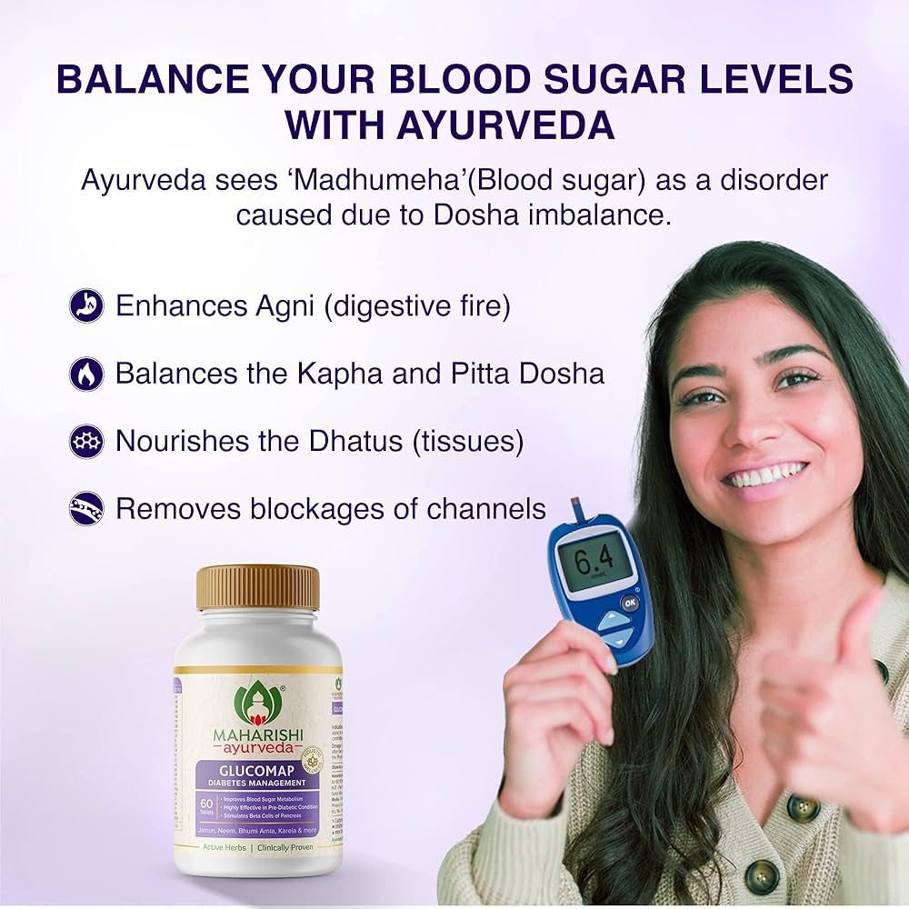 Maharishi Ayurveda Glucomap