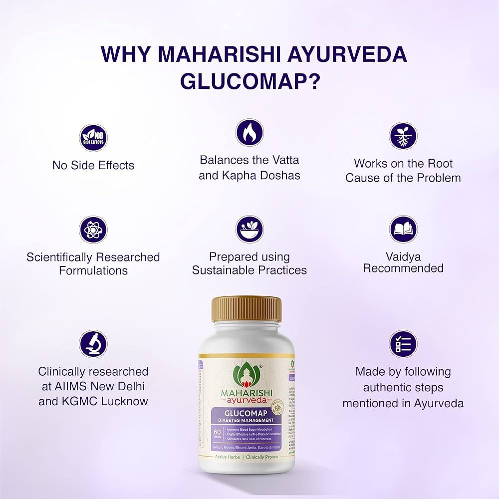 Maharishi Ayurveda Glucomap