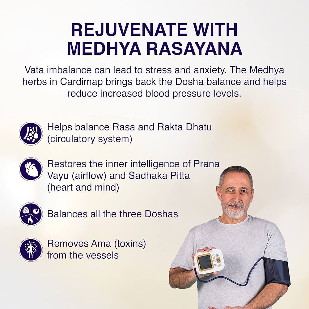 Maharishi Ayurveda Cardimap