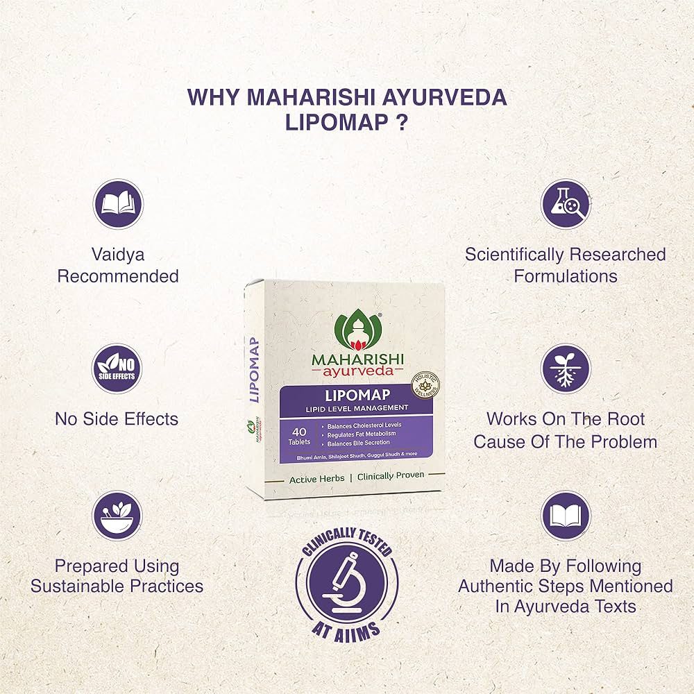 Maharishi Ayurveda Lipomap 40 tablets
