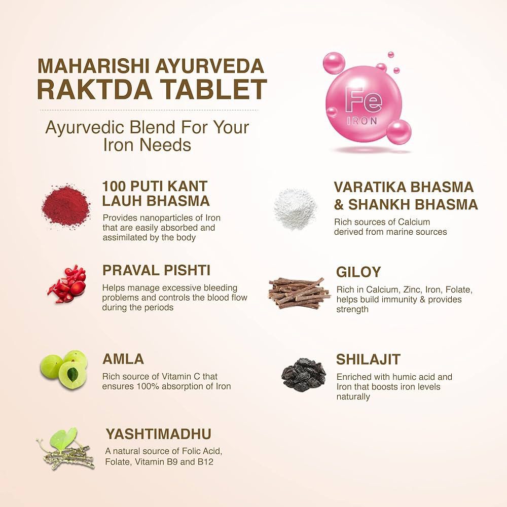 Maharishi Ayurveda Raktda Iron Management Tablets For Men&amp;Women