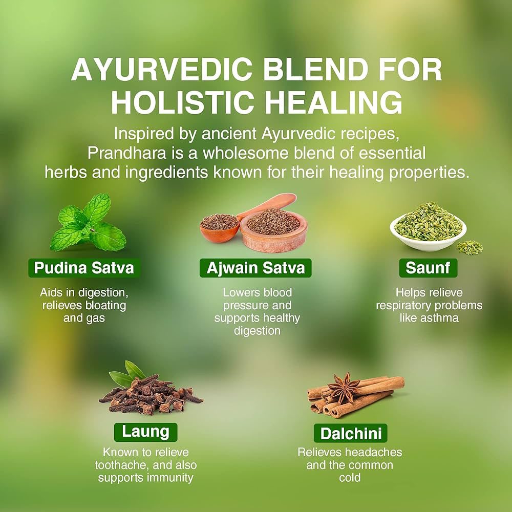 Maharishi Ayurveda Prandhara (pack of 6)