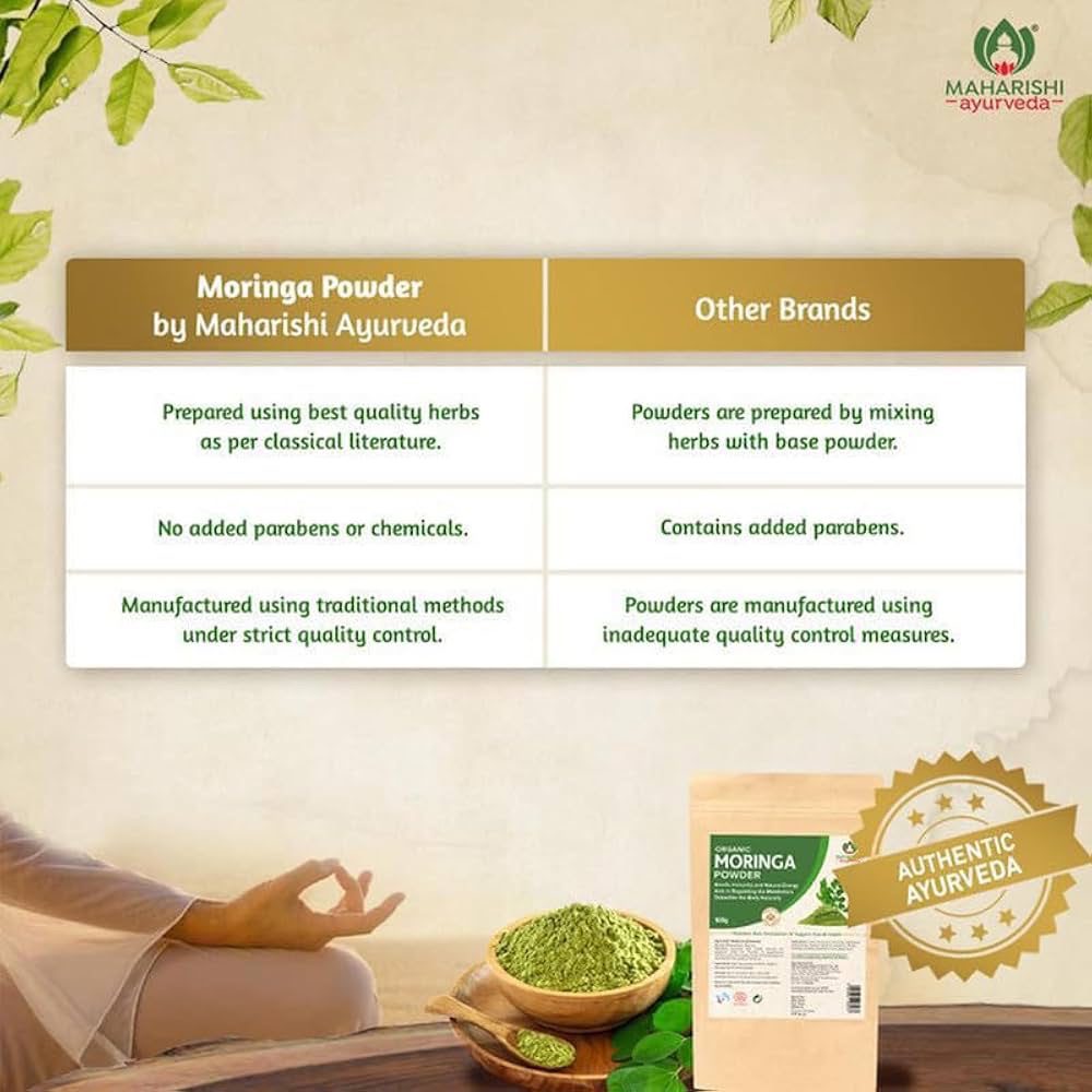 Maharishi Ayurveda Organic Moringa Powder 100g