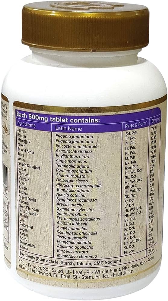 Maharishi Ayurveda Glucomap 60 tablets