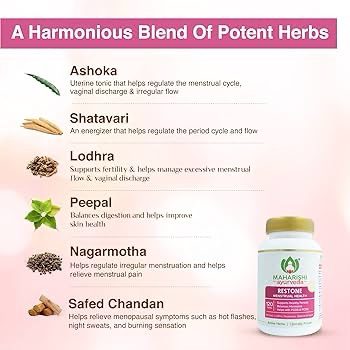 Maharishi Ayurveda PCOD PCOS supplements 120 tablets