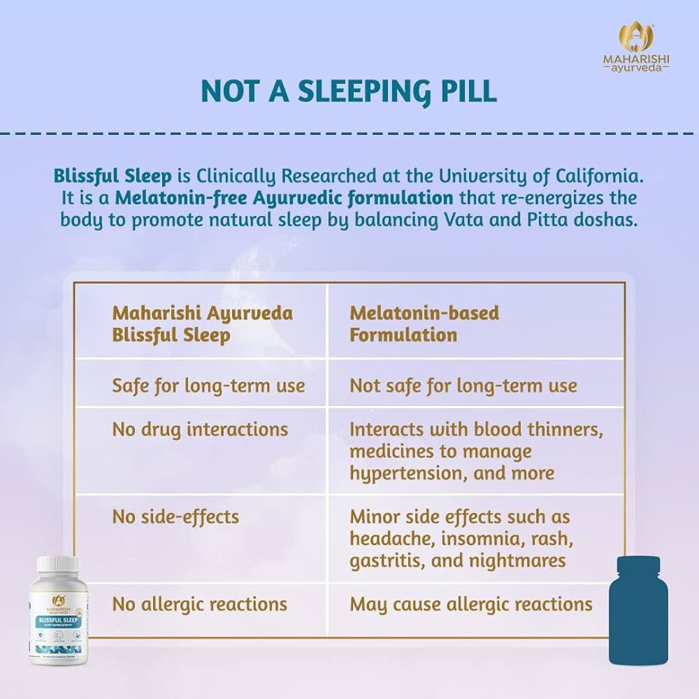 Maharishi Ayurveda Blissful Sleep 60 Tablets