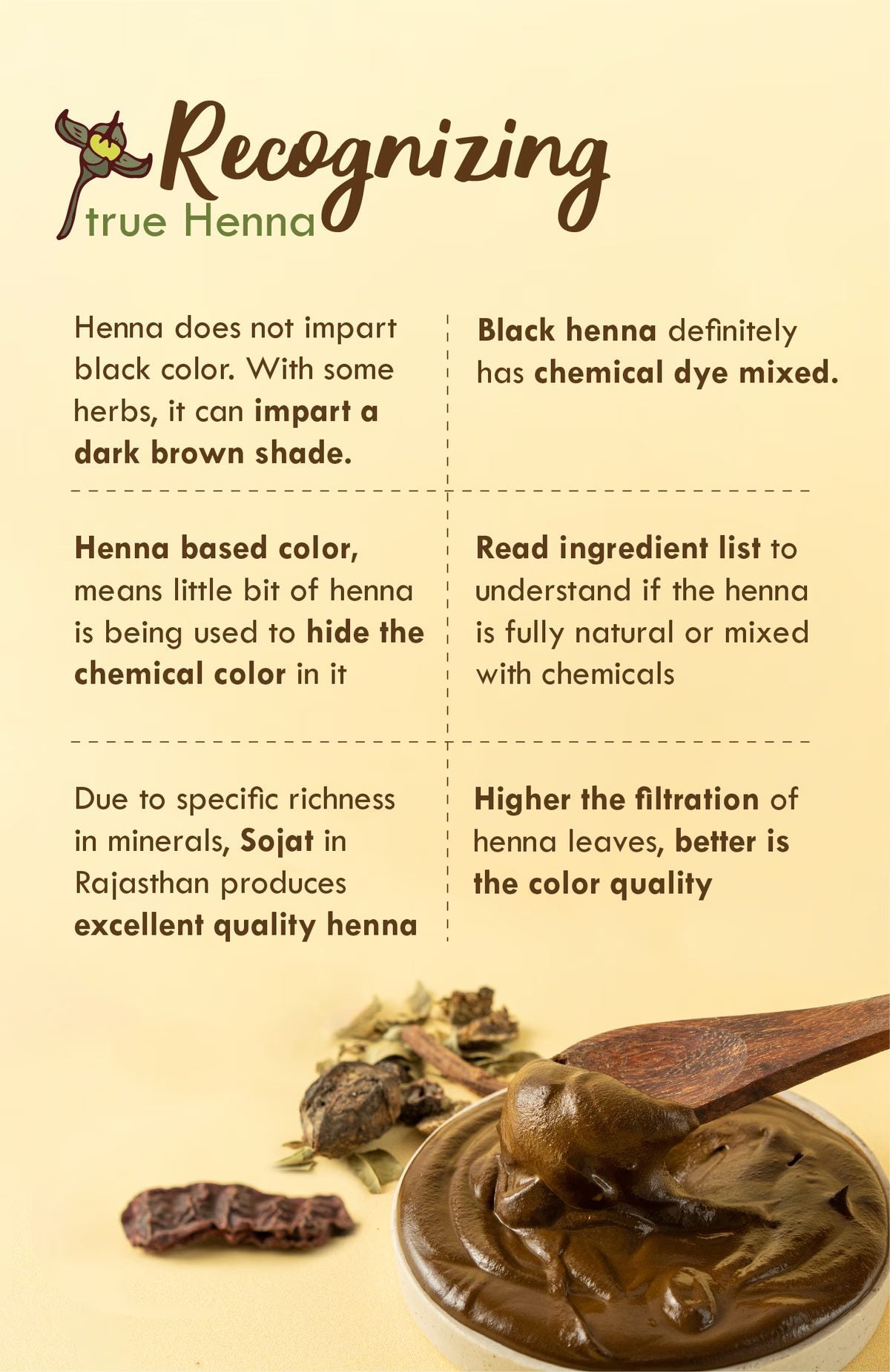 Nat Habit Ready to Apply Fresh Henna Paste