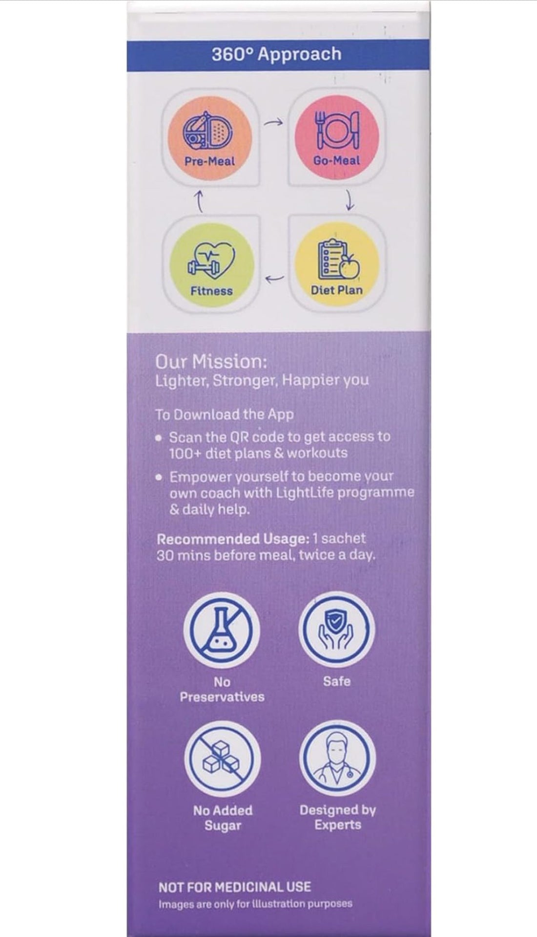 Dr. Morepen LightLife Pre-Meal Nutrition Mix