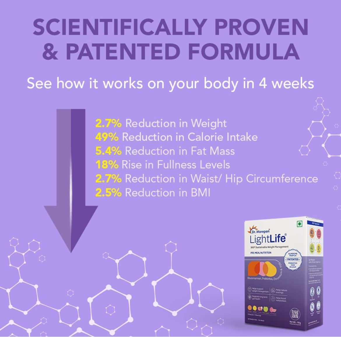Dr. Morepen LightLife Pre-Meal Nutrition Mix